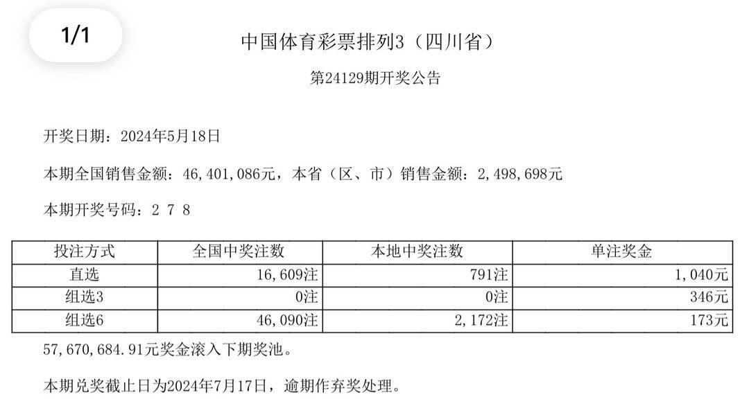 澳門六開獎結果及未來展望，探索澳門彩票的奧秘與未來趨勢