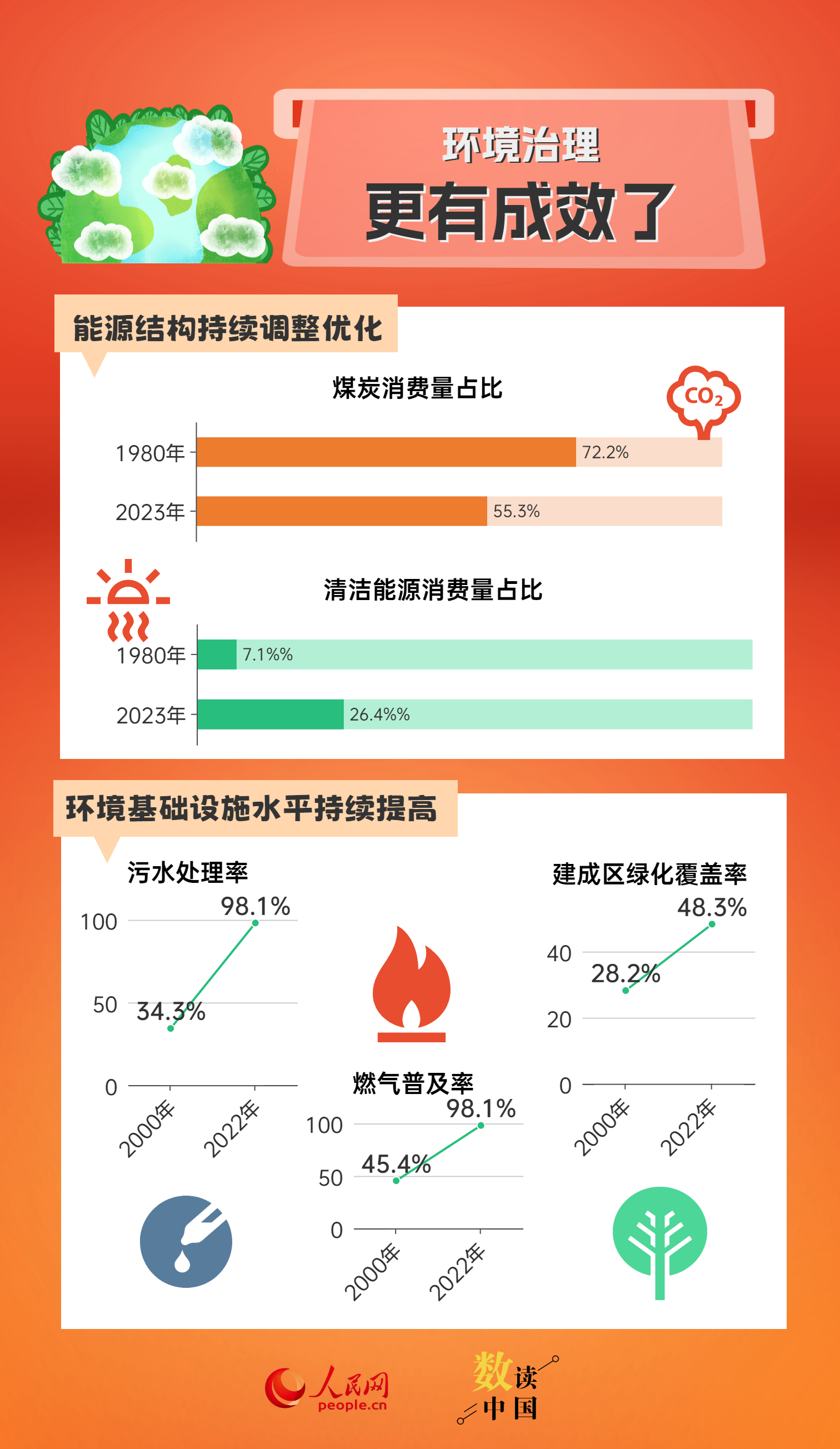 關(guān)于新澳2024大全正版免費(fèi)的問(wèn)題，真相與警示