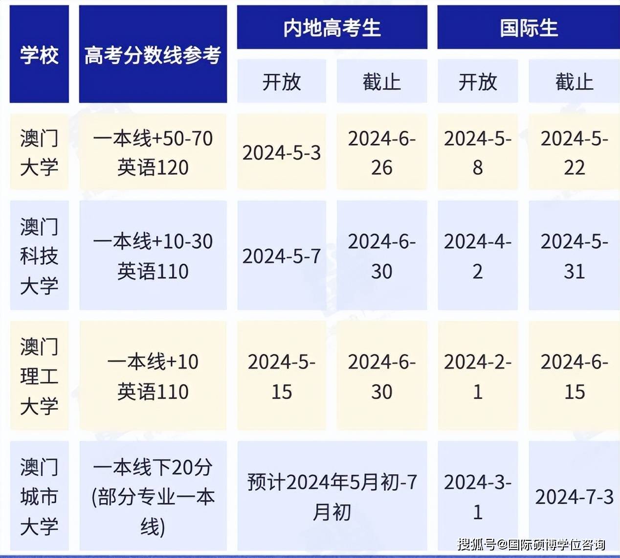 澳門彩票開獎記錄與奧門天天開獎碼結果分析——以2024年澳門開獎記錄為例（4月9日）