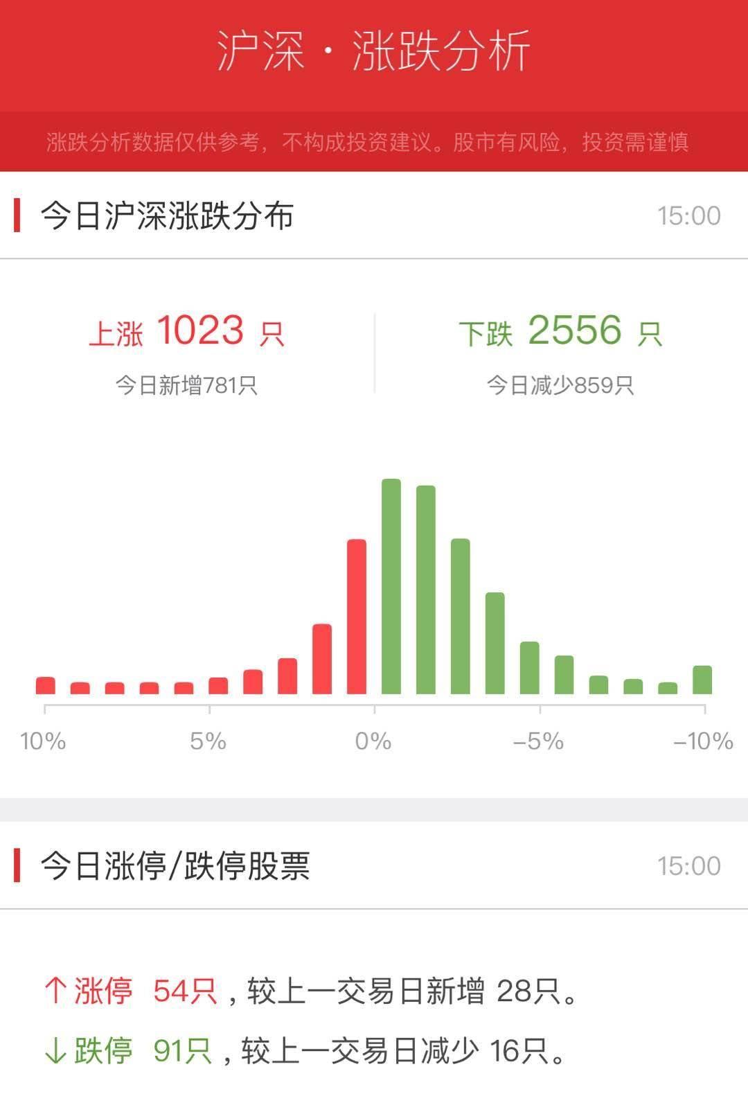 南京土拍最新結(jié)果，市場走勢與未來展望