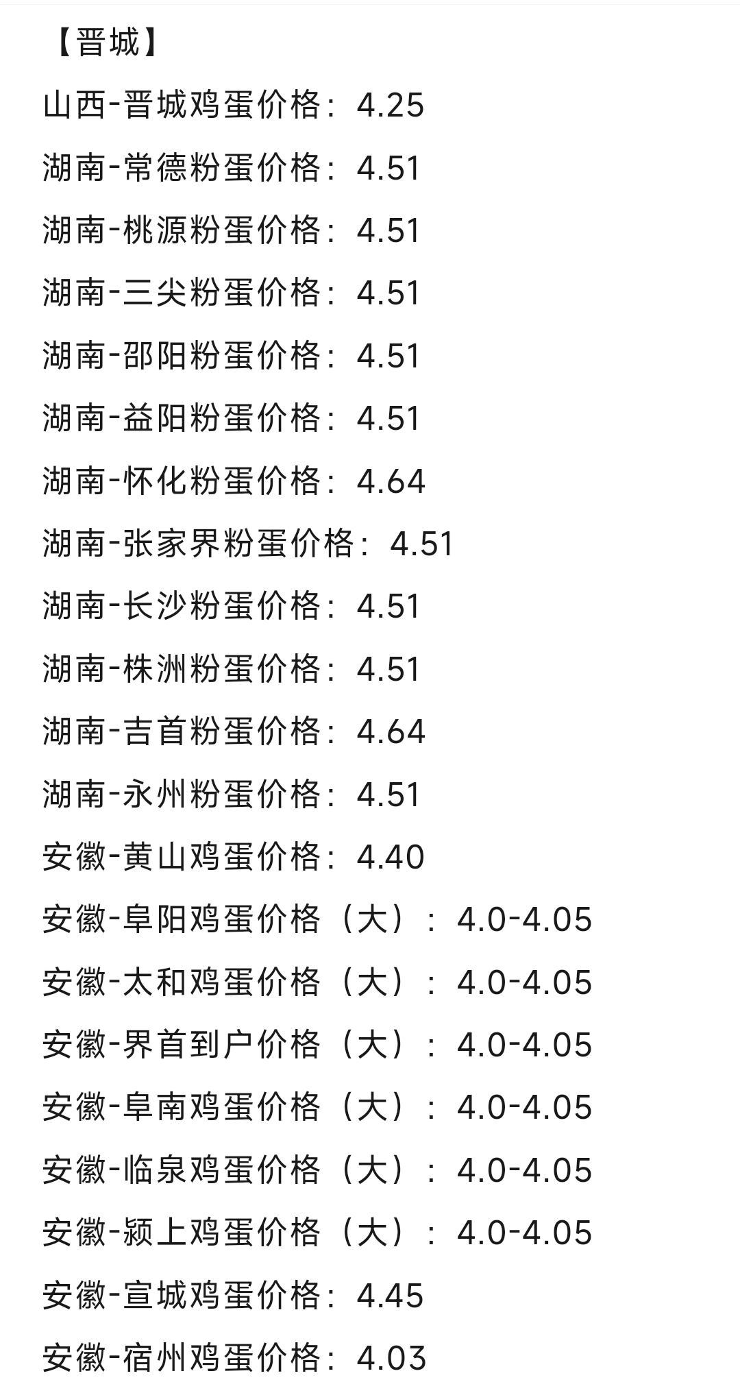 今日河南雞蛋最新價(jià)格分析與展望