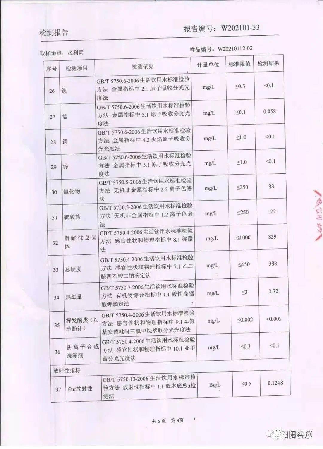 最新廣州桑拿體驗(yàn)報(bào)告