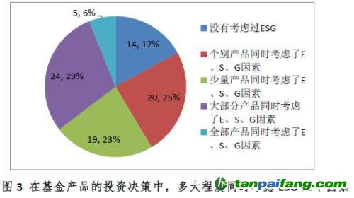 持有單價(jià)與最新凈值，理解并應(yīng)用這兩個(gè)概念在投資決策中的重要性