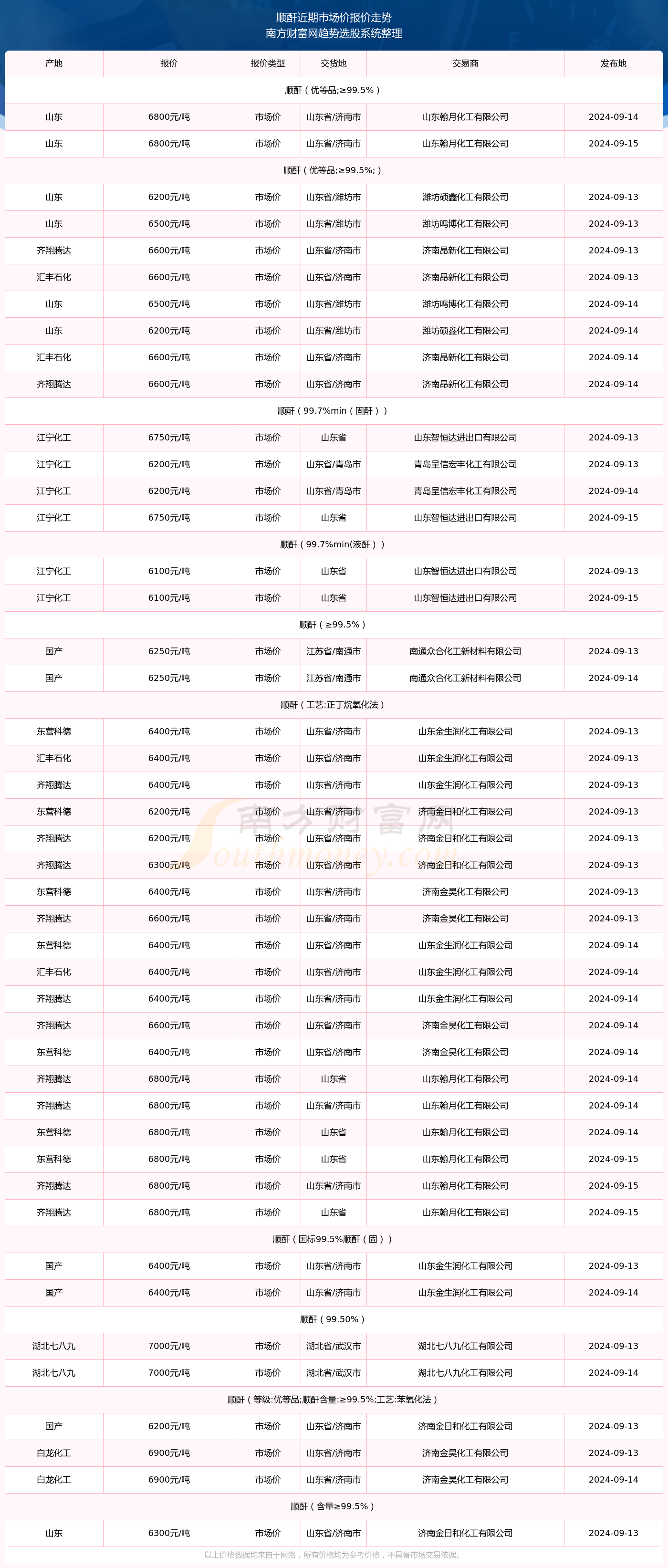 澳門新開獎(jiǎng)結(jié)果2024年開獎(jiǎng)記錄深度解析