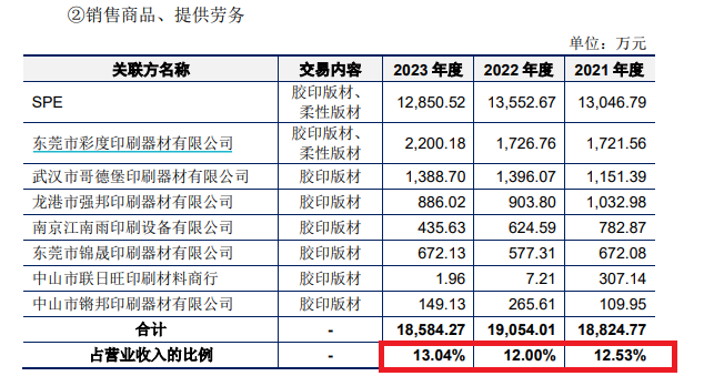 新澳門一碼一碼，揭秘背后的風險與犯罪問題