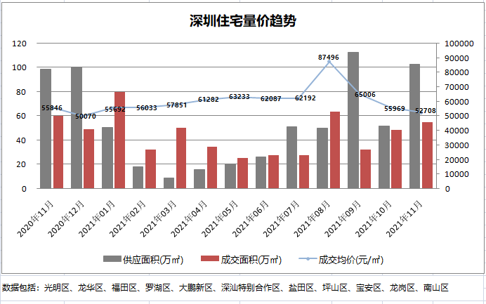 陸家房價最新消息，市場走勢、影響因素及未來展望