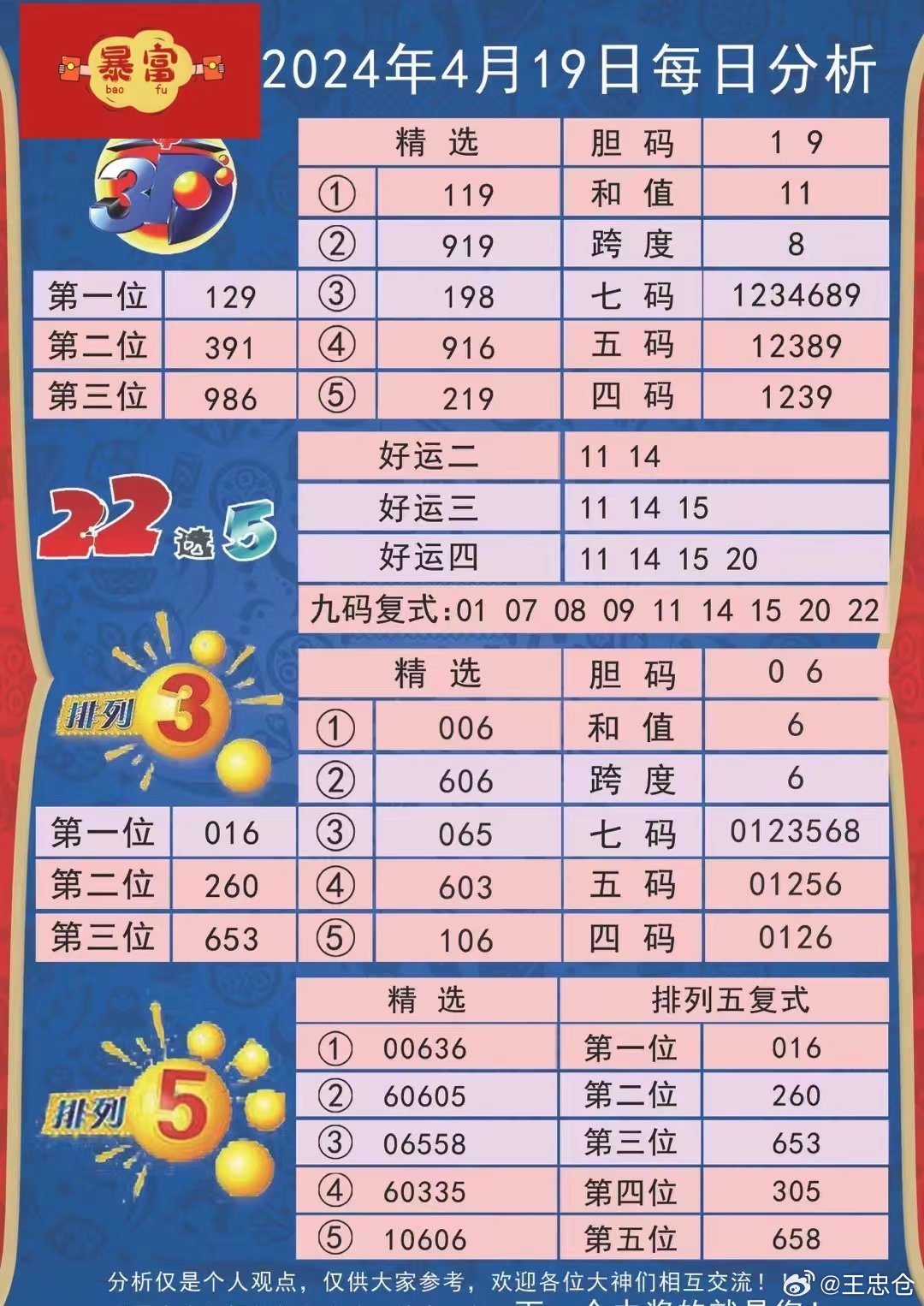 迎接美好未來，2024年天天開好彩大全