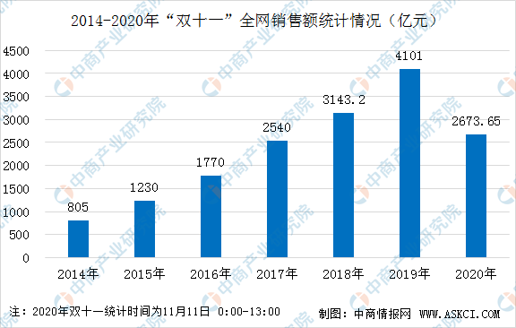 揭秘香港未來趨勢，探索精準(zhǔn)資料的寶藏（2024香港免費(fèi)精準(zhǔn)資料全解析）