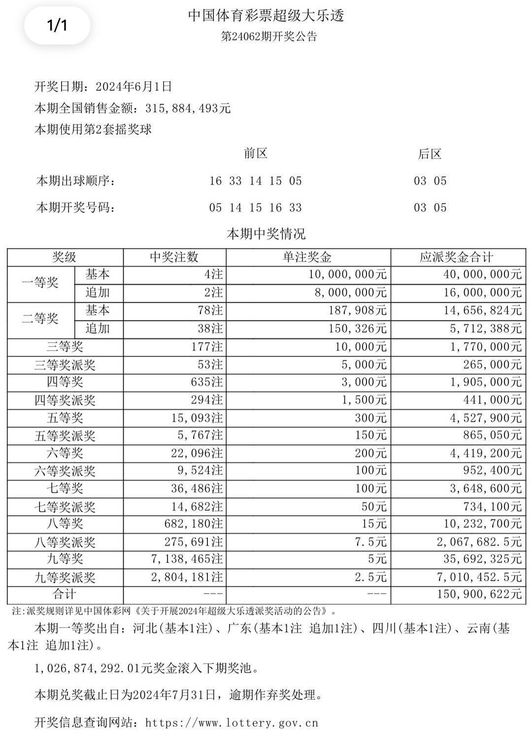 澳門(mén)六開(kāi)獎(jiǎng)結(jié)果與2024年開(kāi)獎(jiǎng)記錄查詢(xún)，探索彩票背后的故事