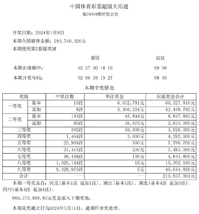 新澳天天開(kāi)獎(jiǎng)資料與違法犯罪問(wèn)題