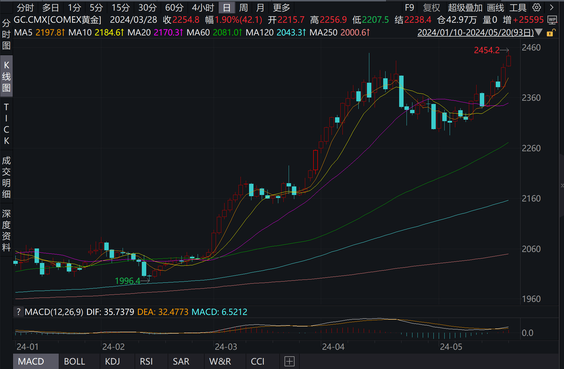 澳門今晚特馬開(kāi)什么號(hào)，理性看待彩票，警惕違法犯罪風(fēng)險(xiǎn)