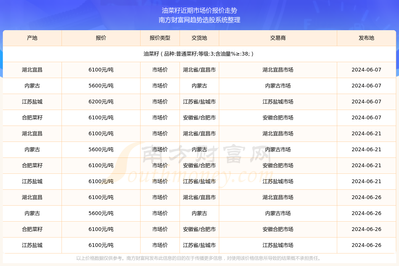 風靈隱者 第7頁