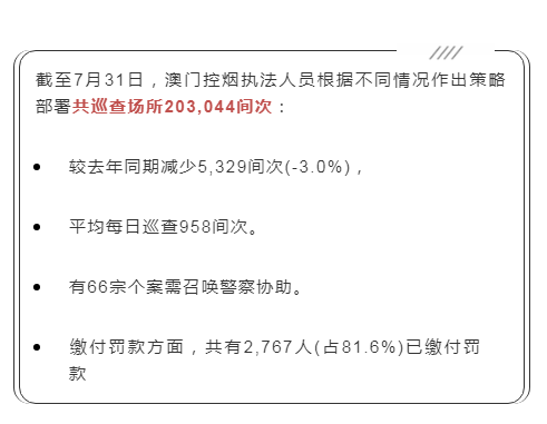 新澳門免費全年資料查詢，警惕背后的違法犯罪風險