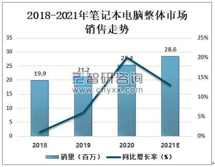 淮安正中尚品最新房?jī)r(jià)概況及市場(chǎng)趨勢(shì)分析