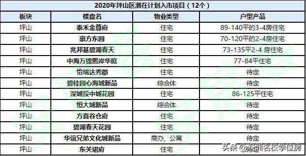 坪山華誼兄弟最新動態(tài)，揭開未來影視產(chǎn)業(yè)的嶄新篇章