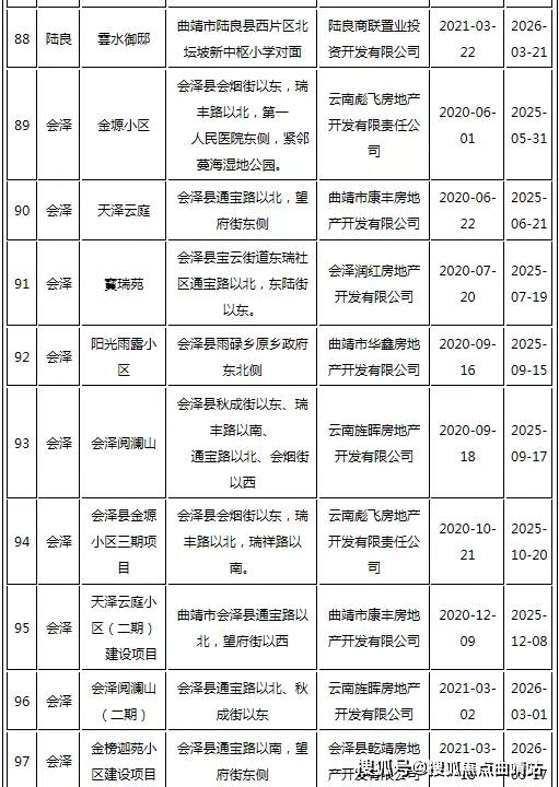 內(nèi)部資料和公開資料的下載管理，一種平衡與效率的探討