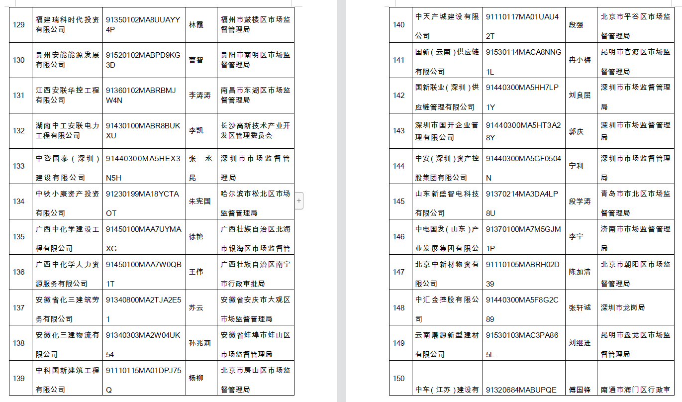 紫霄圣母 第7頁(yè)