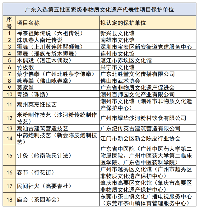 澳門一碼一肖一特一中，公開性與彩票文化的探討