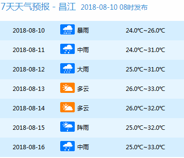 探索未來幸運之門，香港港六彩票開獎號碼預(yù)測（2024年展望）