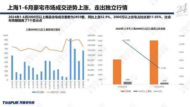 五河房價降價最新消息，市場趨勢與影響分析