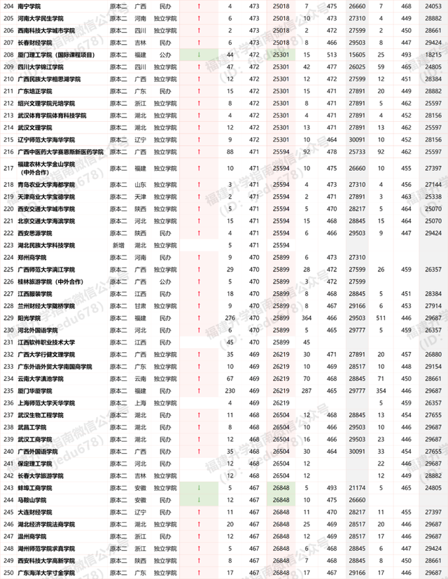 海豐縣可塘鎮(zhèn)最新新聞報道