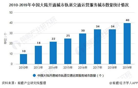 鄒平明集最新二手房子，市場現(xiàn)狀與投資前景分析