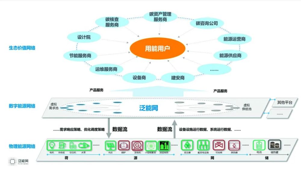 揭秘新奧集團(tuán)內(nèi)部資料，邁向未來(lái)的藍(lán)圖與策略（2024年最新資料）