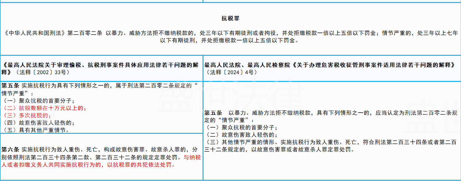 關(guān)于2024年一肖一碼一中一特的違法犯罪問題探討