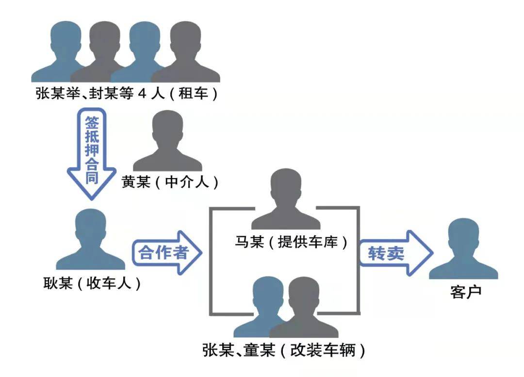 新澳門出今晚最準(zhǔn)確一肖——警惕背后的犯罪風(fēng)險(xiǎn)