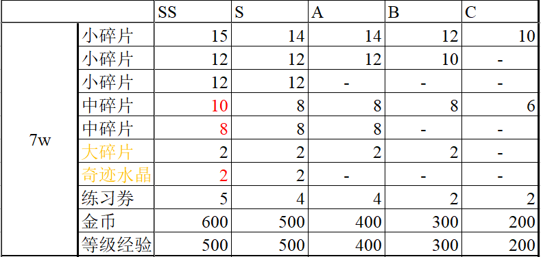 2024新奧精準(zhǔn)資料免費(fèi)大全——全方位獲取最新資源指南