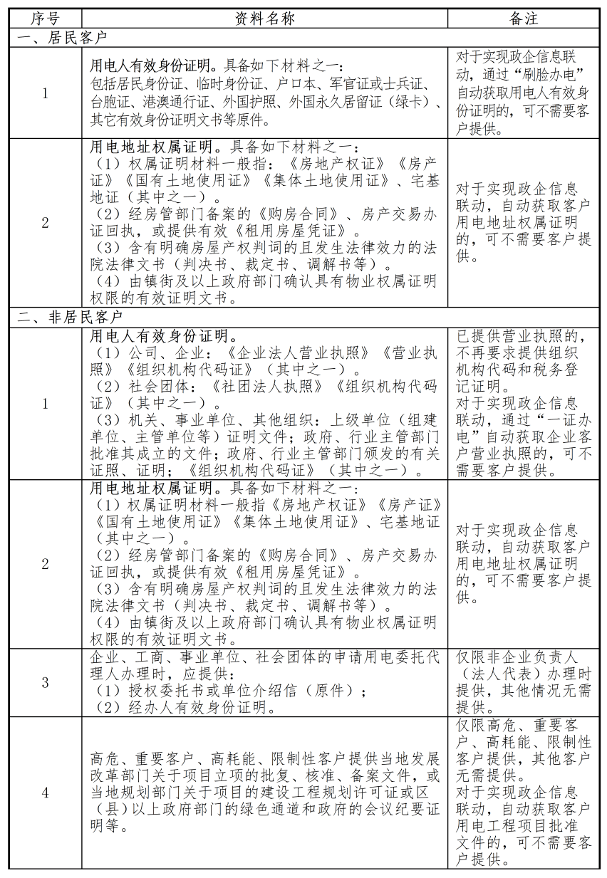 新澳門博彩業(yè)的發(fā)展與監(jiān)管挑戰(zhàn)，一個(gè)犯罪預(yù)防的視角