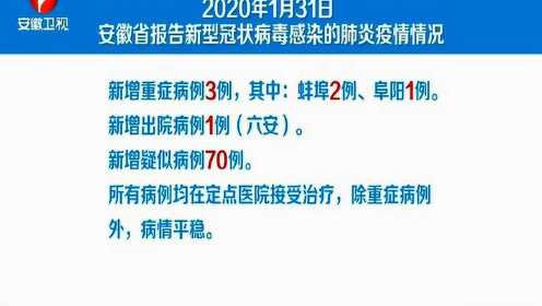 廬江肺炎最新情況報告