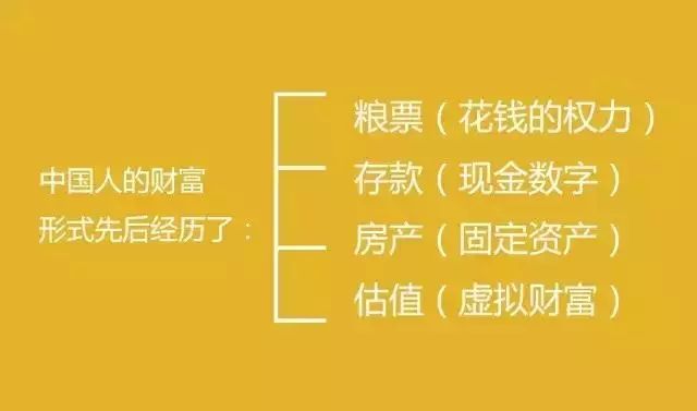 最新賺錢公式，探索成功的財富增長之道