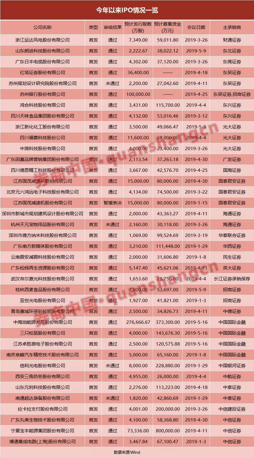 揭秘2024年全年資料免費大全的無限優(yōu)勢