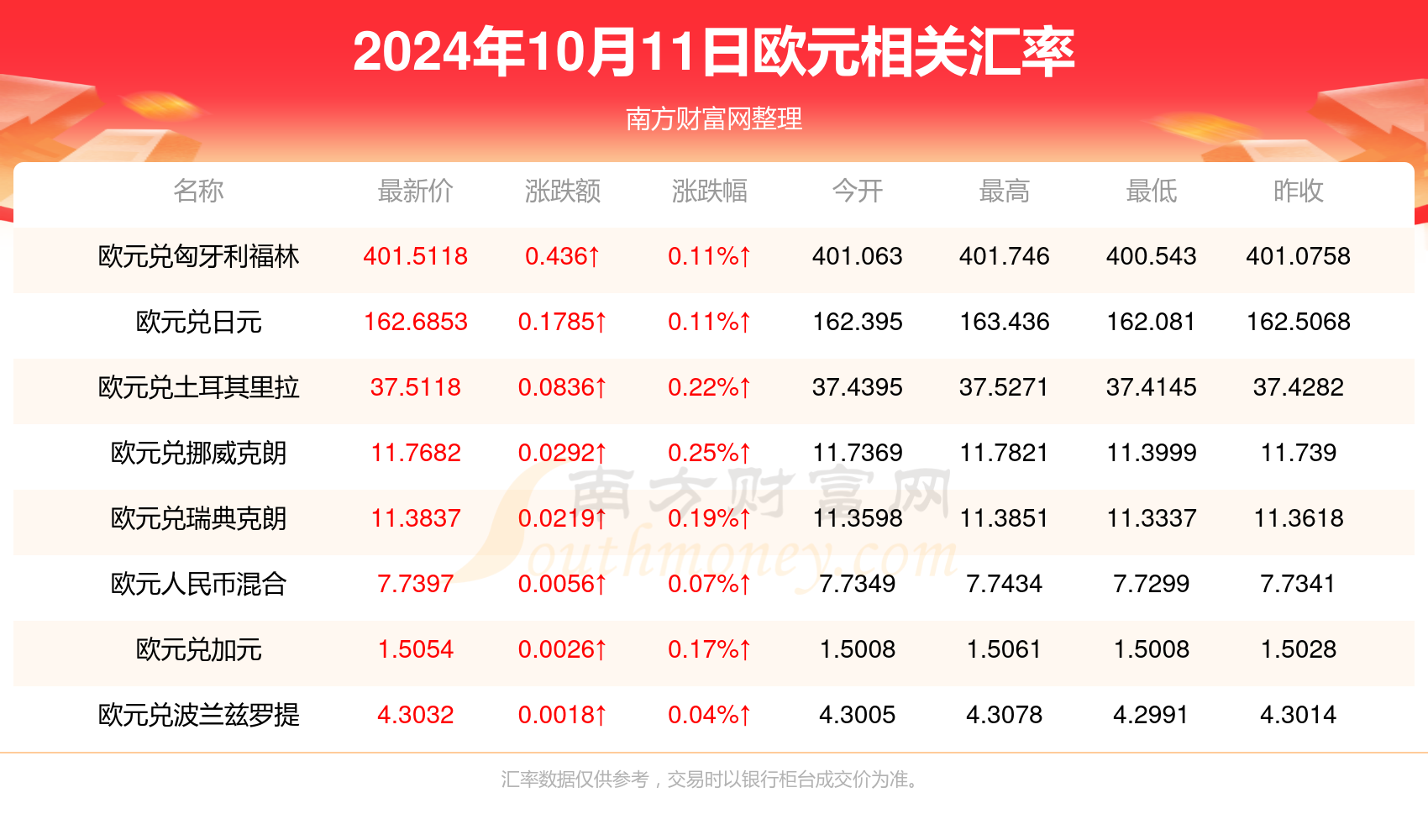 魅影鬼仙 第9頁(yè)