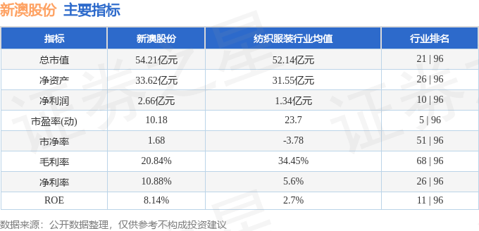 新澳2024年開獎記錄詳解