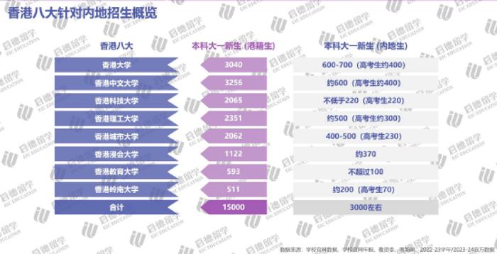 香港正版資料大全免費(fèi)，探索與獲取信息的途徑