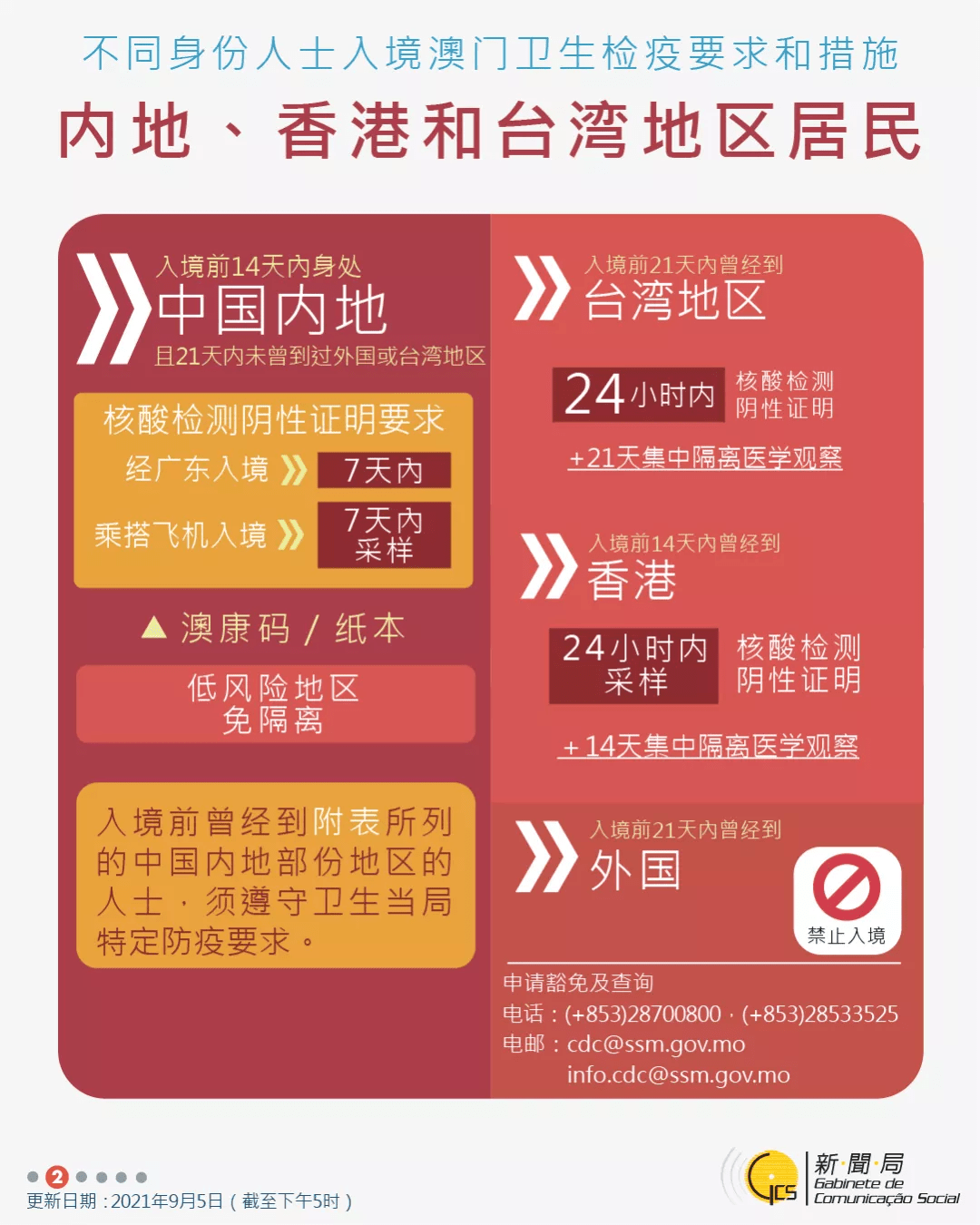 新澳門免費(fèi)資料大全在線查看，警惕違法犯罪風(fēng)險(xiǎn)