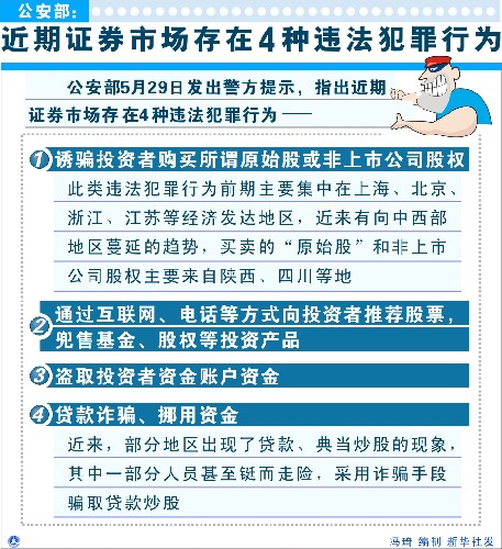 新澳門免費(fèi)資料掛牌大全——警惕背后的違法犯罪問題