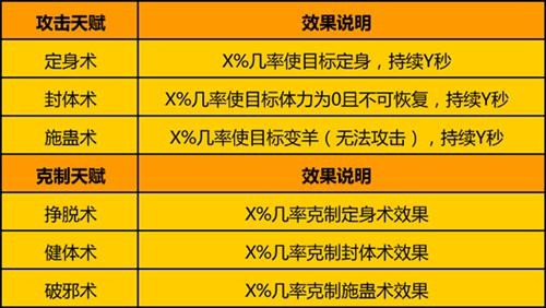 探索未來之門，2024免費(fèi)資料精準(zhǔn)一碼