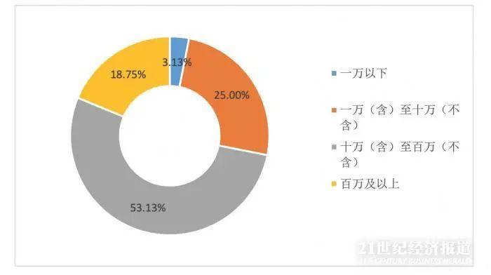 澳門4949最快開獎結(jié)果與犯罪問題探討