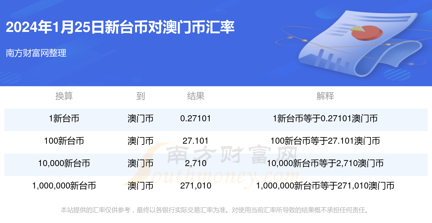 2024最新奧門(mén)免費(fèi)資料,澳門(mén)免費(fèi)資料，探索2024年最新數(shù)據(jù)與趨勢(shì)