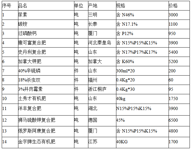 2024年全年資料免費大全優(yōu)勢,探索未來，2024年全年資料免費大全的優(yōu)勢