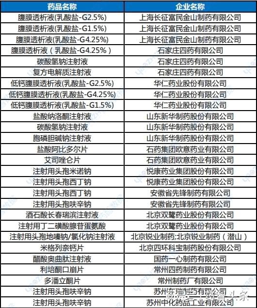 2024全年資料免費大全優(yōu)勢?,揭秘2024全年資料免費大全的優(yōu)勢，一個全方位、多元化的信息寶庫