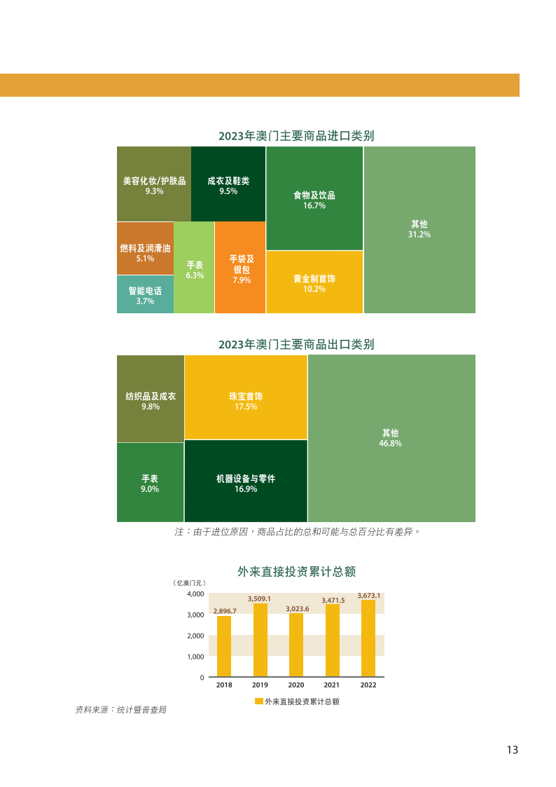 2024澳門資料表,探索澳門未來藍(lán)圖，2024澳門資料表深度解析