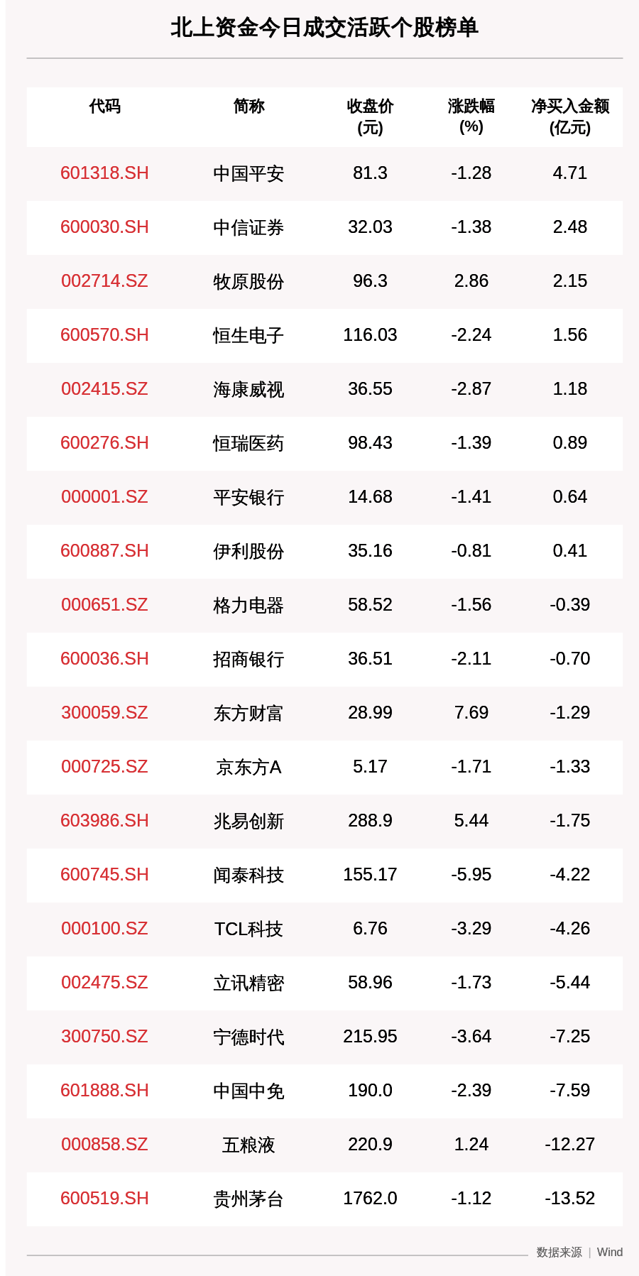 新澳天天開獎(jiǎng)資料大全600Tk173,新澳天天開獎(jiǎng)資料大全及其潛在的法律風(fēng)險(xiǎn)