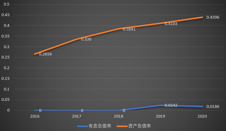 最新償付率,最新償付率，揭示保險公司的財務穩(wěn)健性