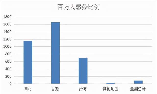 疫情最新情報(bào),疫情最新情報(bào)，全球態(tài)勢(shì)與應(yīng)對(duì)策略