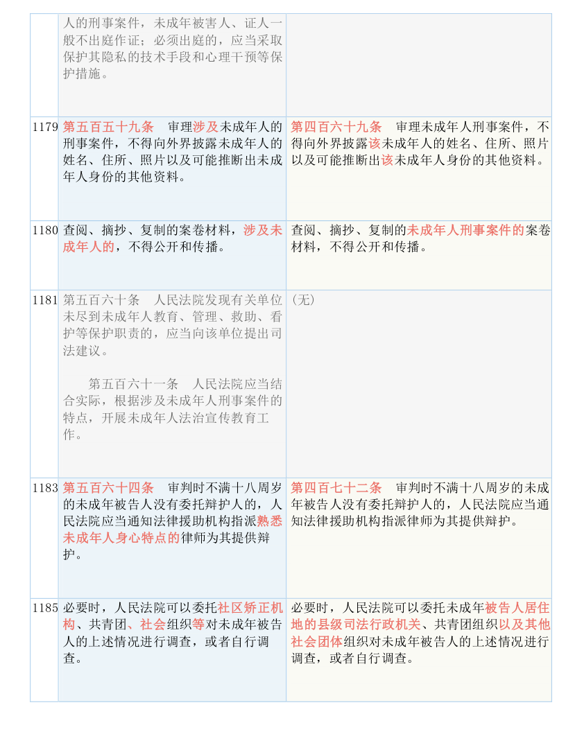 一碼一肖100中碼|觀點釋義解釋落實,一碼一肖與犯罪問題，觀點釋義、解釋與落實措施