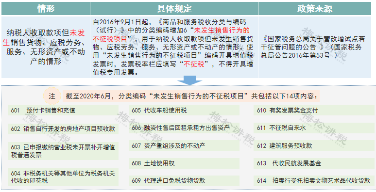 2024年12月9日 第29頁